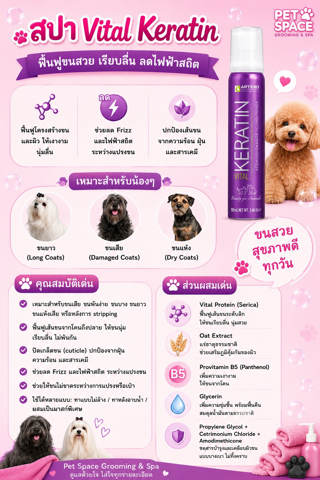 สปา ARTERO Vital Keratin ฟื้นฟูขนสุนัขขนยาว ลดไฟฟ้าสถิต Pet Space บางพลี